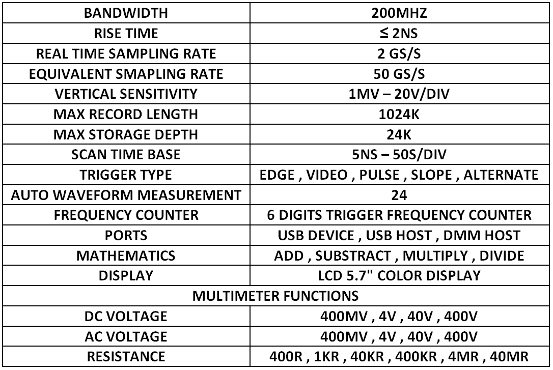 אוסילוסקופ דיגיטלי 4 ערוצים TENMA 200MHZ